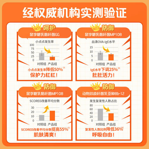 爱益森安敏益生菌1.5g*30袋（效期至26年4月） 商品图4