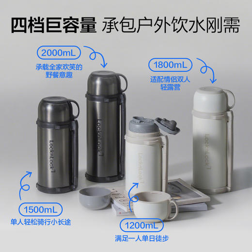 乐扣乐扣（LOCK&LOCK）保温壶户外旅行手提广口壶 商品图4