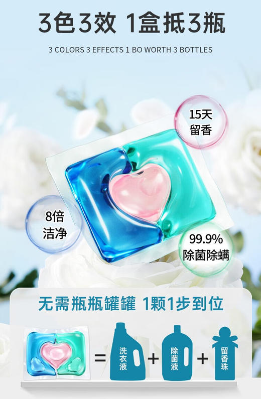 【买卖多】蔬果园3D炫彩护色香氛洗衣凝珠 10g*32颗 商品图1