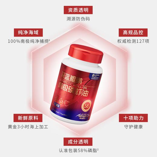 【抖音直播间同价 会员购物送10倍积分】 深蓝鲲鹏南极磷虾油凝胶糖果（无糖型）60粒*12瓶 商品图2