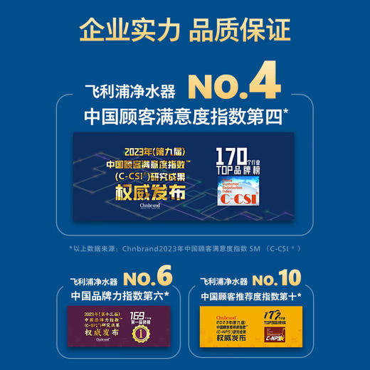 飞利浦（PHILIPS）净水器家用台式即热免安装直饮水机RO反渗透净水器ADD6850/6852/6851/6854/6930 适配滤芯 商品图7