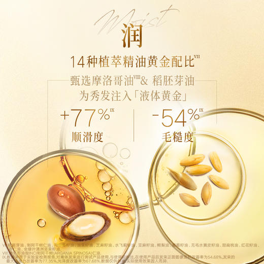 【施华蔻】盈萃柔顺护发精油80ml 商品图5