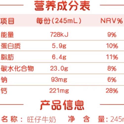 旺仔牛奶 复原乳调制乳245ml罐装 商品图5