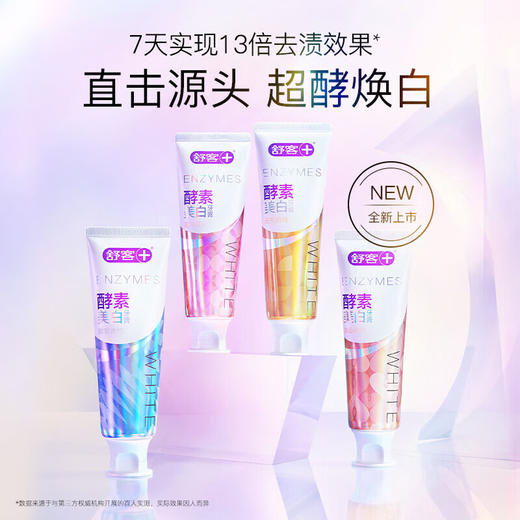 舒客美白酵素牙膏120g（鲜萃青柠味） 商品图0