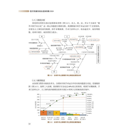 医疗质量持续改进案例集2024 尹畅 主编 医疗质量管理案例 医学管理书籍 医疗类 护理类 院感类等9787523523674科学技术文献出版社 商品图4