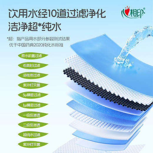 心相印 婴儿超迷你湿巾 水润系列 7片*8包 商品图4