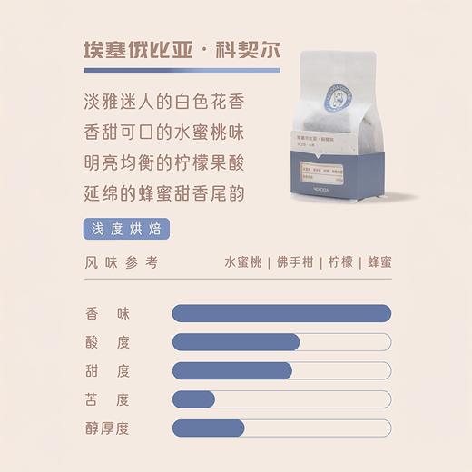 NEKODA 精品咖啡豆「满99元，非偏远地区包邮」 商品图1