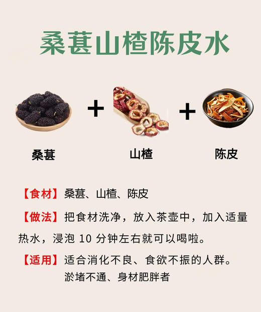 【排瘀饮】桑葚山楂陈皮水(10包)-花茶 商品图0