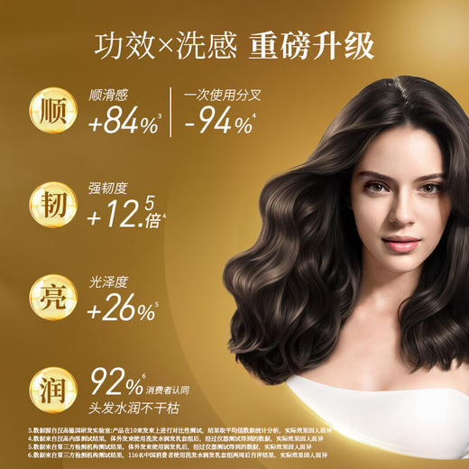 【施华蔻】多效修护洗发露600ml 商品图3