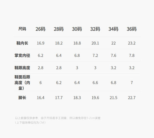 jnby  25年秋款  运动鞋   6P8M10420 商品图1