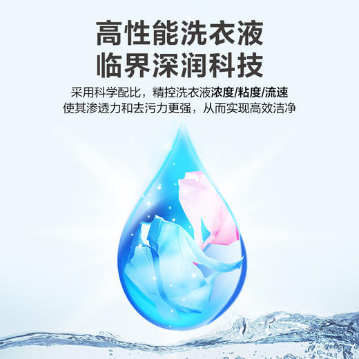 纤醒浓缩海尔精华洗衣液300克*8袋 6大0添加 海尔卡萨帝 深层清洁 不堵管节水节电 除菌除螨浓缩 商品图3