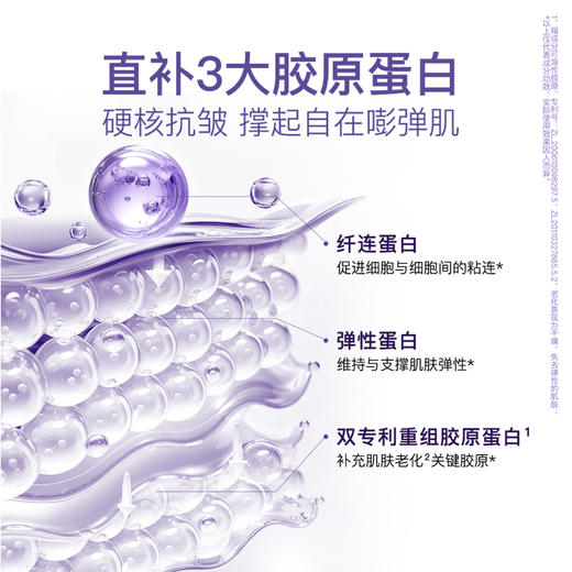 婷美小屋时光之谜玻色因面霜紧致抗皱抗衰老补水保湿滋润霜55g 商品图3