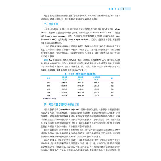 国际医药贸易理论与实务 第3三版（全国高等医药院校药学类专业第六轮规划教材）马爱霞 主编 供药学类专业用 中国医药科技出版社 商品图4