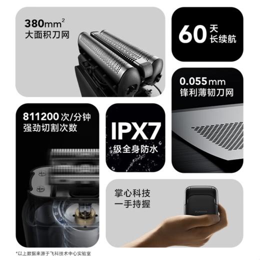 飞科（FLYCO）剃须刀电动刮胡刀往复式便携款3刀头全身水洗 节日限定款 商品图1