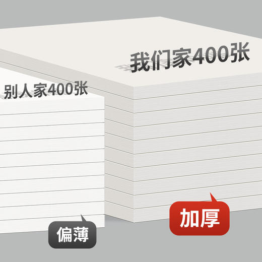 广博学生系列开学季草稿本400张10本装量贩囤货 商品图2