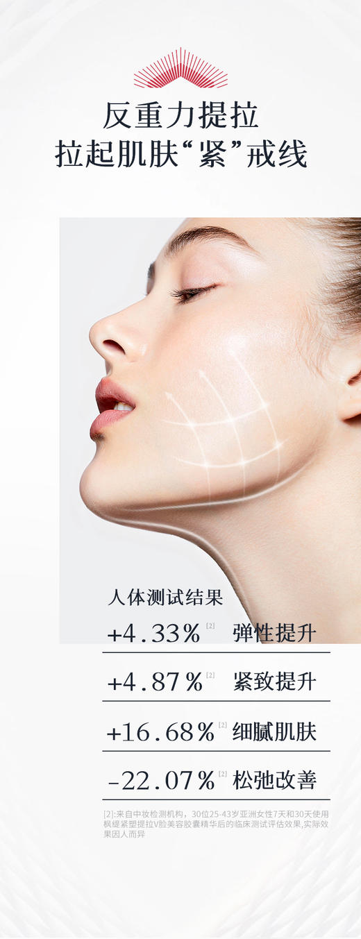 【V脸提拉美容胶囊V脸膜】🔥【双十一5组送1组反重力V脸套组，到手6组】新加坡枫缇反重力V脸套组，1粒V脸+1片V脸膜，轮廓紧致，改善浮肿，提升下颚线，去水肿！独家定制人体工学提拉膜布，触感柔软 商品图13