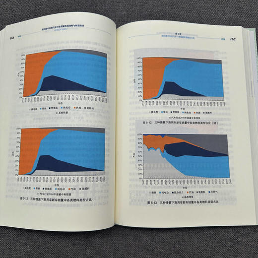 官网 面向碳中和的汽车行业低碳发展战略与转型路径 CALCP 2024 中汽数据有限公司 汽车低碳发展战略转型路径书籍 商品图4