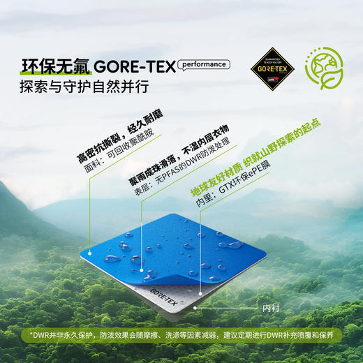 北极狐 GTX防水冲锋衣 25秋冬Bergtagen无PFAS登山滑雪服12500160 商品图1