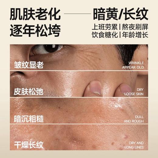 💥99任选3件✅满100减40元 | 158任选6件>左颜右色 黄芪抗皱精华面霜50g 商品图4