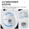 【10件起订】TOTO马桶CW188SEBT连体节水型智洁釉面坐便器 CW188SEB配标准缓降盖 商品缩略图2
