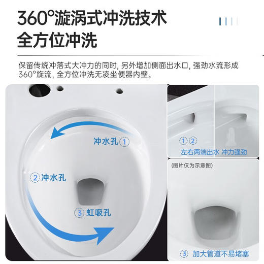 【10件起订】TOTO马桶CW188SEBT连体节水型智洁釉面坐便器 CW188SEB配标准缓降盖 商品图2