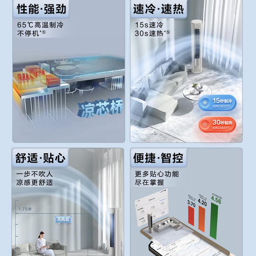 海尔（Haier）空调 KFR-72LW/A5FBB81U1 商品图4