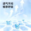 【四层过滤防尘口罩】BEBESTAR一次性口罩独立包装透气防护10个装 商品缩略图4