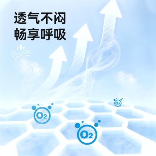 【四层过滤防尘口罩】BEBESTAR一次性口罩独立包装透气防护10个装 商品图4