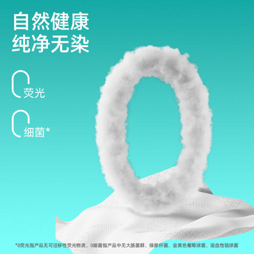 【限时秒杀】若禺软抽纸国潮竹柔系列4层加厚360张/包干湿两用柔软亲肤1件20包RR1102 商品图3