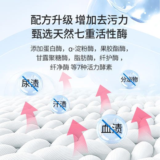 【在桃甜心】洁尔阴蛋白酶抑菌桃子内衣内裤洗衣液专用祛血渍女士洗内裤清洗液 商品图1