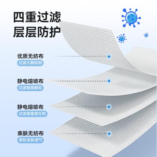 【四层过滤防尘口罩】BEBESTAR一次性口罩独立包装透气防护10个装 商品图3