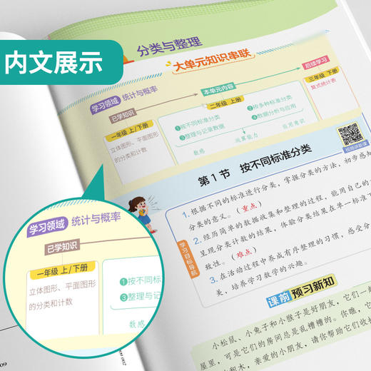 2025年秋 小学数学【人教版】 二年级上册 实验班学霸笔记 2年级 商品图3