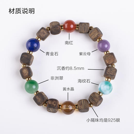 xy0445沉香+翡翠南红多宝手串 商品图9