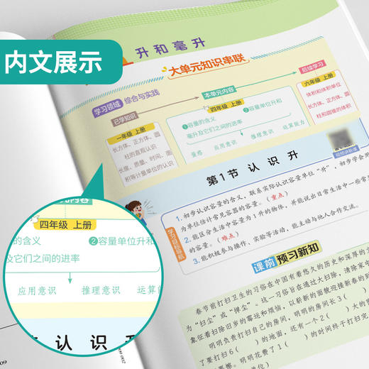 2025年秋 小学数学【苏教版】 四年级上册 实验班学霸笔记 4年级 商品图3