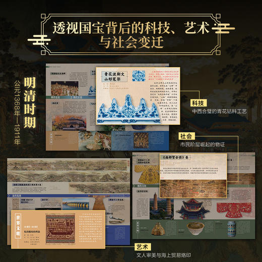 【刷边版】时间线上的中国国宝  横跨6大洲，1400余件世界珍品，双轨目录，讲述200多个国家文化、服饰、建筑、美学 商品图3