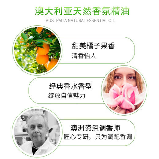 【分仓直发包邮】绿色溪谷凝脂滋养修护发膜480ml 商品图5