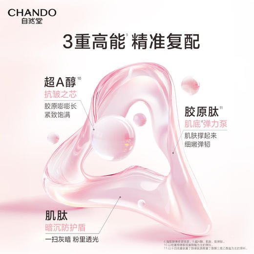 自然堂粉钻紧致细嫩玫瑰霜 商品图2