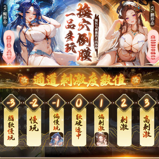 【男用器具】谜姬 太古遗卷 洪荒绮梦半身倒模鲲鹏 商品图6