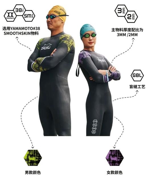 【新款】ZAOSU ZTR入门款胶衣德国胶衣铁人三项游泳防寒长袖男女胶衣 商品图1