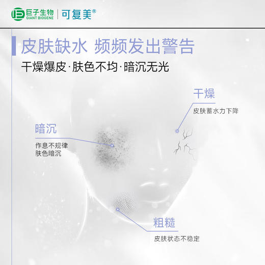 可复美 透明质酸钠藻萃盈润保湿精华乳 80ml/瓶/盒 商品图1