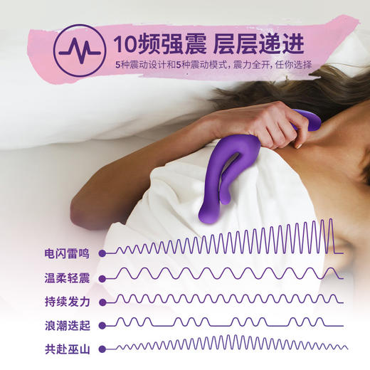 Blush赫拉BL-33701G点按摩棒震动棒女用情趣用品 商品图4