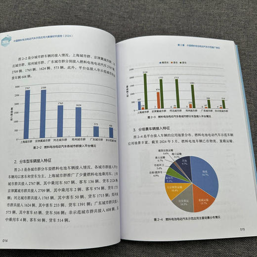 官网 中国燃料电池电动汽车示范应用大数据研究报告 2024 中国汽车技术研究中心有限公司 燃料电池 氢能 储氢 新能源汽车研究书籍 商品图3