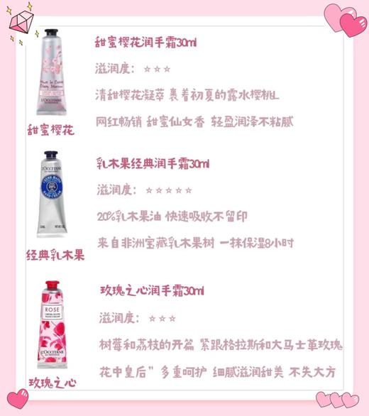 【送礼必备 礼盒礼袋贺卡】L’OCCITANE欧舒丹 乳木果樱花护手霜玫瑰润手霜 DHC唇膏 伴手礼送闺蜜 商品图8