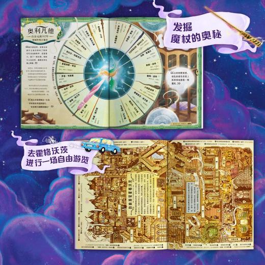 哈利波特魔法图鉴(赠品版) 商品图2