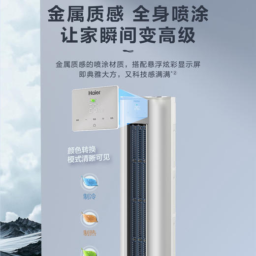 海尔（Haier）空调 KFR-72LW/A5FBB81U1 商品图12