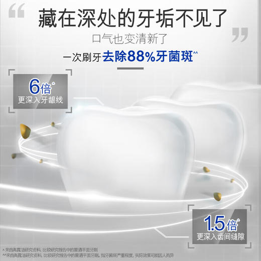 【分仓直发包邮】高露洁纤柔炭旋丝牙刷2支装*2 商品图3