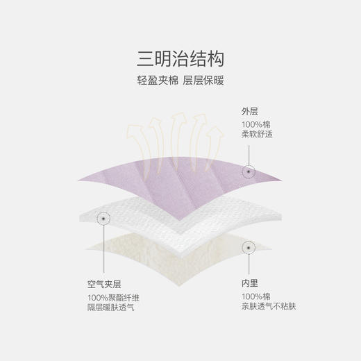 【校服神器】马克珍妮男女童空气层夹棉外套2025年秋冬新款551828 商品图4