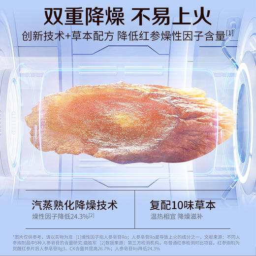 【疯狂星期四 | 红参片】官栈出品丨贞观清润即食红参片滋补长白山人参30mm+送尝鲜装2片 商品图6