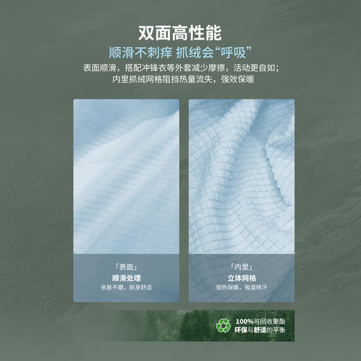 北极狐 女士保暖抓绒衣 25秋冬户外徒步轻量连帽加绒外套14600184 商品图1