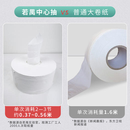 若禺商用中心抽大卷纸卫生纸2层加厚780节/卷原生竹浆有芯卷纸1件12卷RZX002 商品图3
